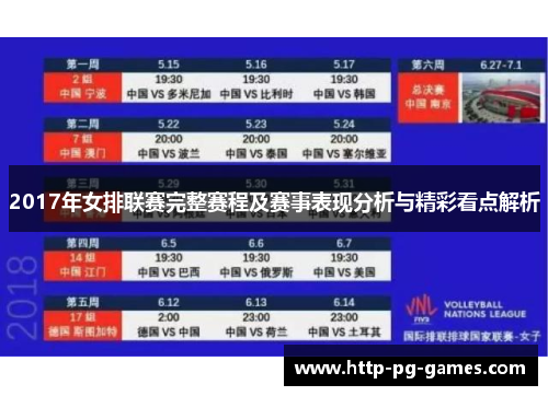 2017年女排联赛完整赛程及赛事表现分析与精彩看点解析