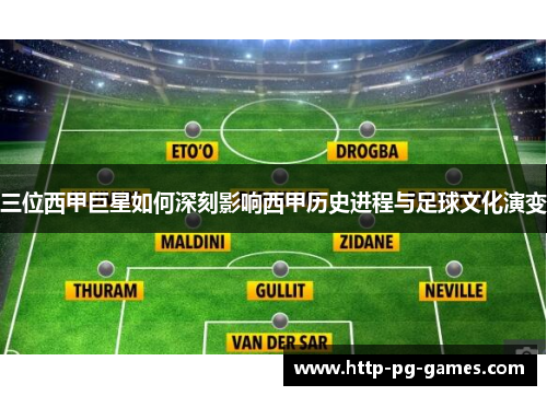 三位西甲巨星如何深刻影响西甲历史进程与足球文化演变