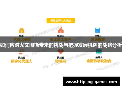 如何应对尤文图斯带来的挑战与把握发展机遇的战略分析 如何应对尤文图斯带来的挑战与把握发展机遇的战略分析