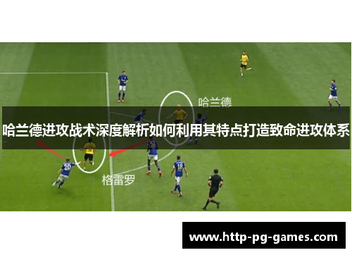 哈兰德进攻战术深度解析如何利用其特点打造致命进攻体系 哈兰德进攻战术深度解析如何利用其特点打造致命进攻体系