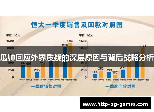 瓜帅回应外界质疑的深层原因与背后战略分析 瓜帅回应外界质疑的深层原因与背后战略分析