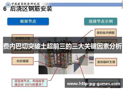 费内巴切突破土超前三的三大关键因素分析 费内巴切突破土超前三的三大关键因素分析