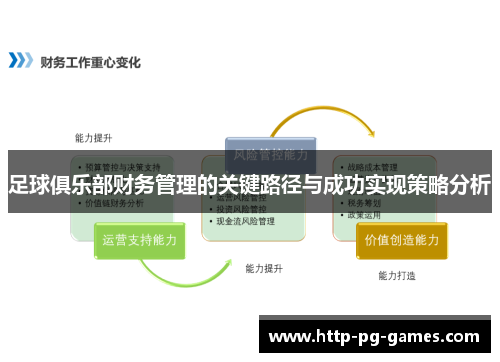 足球俱乐部财务管理的关键路径与成功实现策略分析 足球俱乐部财务管理的关键路径与成功实现策略分析