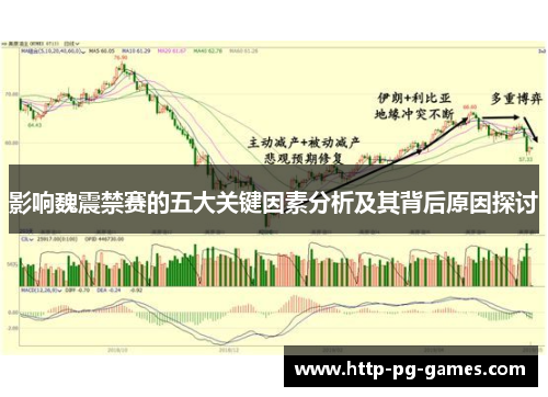 影响魏震禁赛的五大关键因素分析及其背后原因探讨