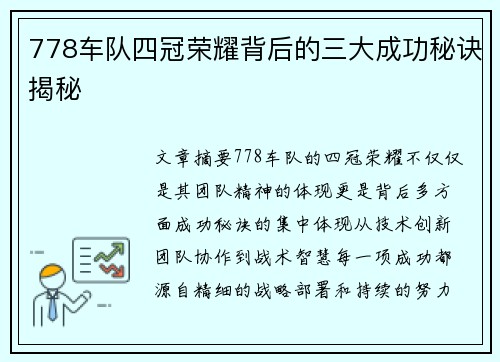 778车队四冠荣耀背后的三大成功秘诀揭秘 778车队四冠荣耀背后的三大成功秘诀揭秘