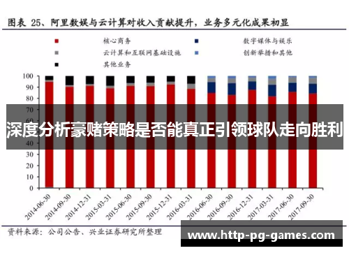 深度分析豪赌策略是否能真正引领球队走向胜利 深度分析豪赌策略是否能真正引领球队走向胜利
