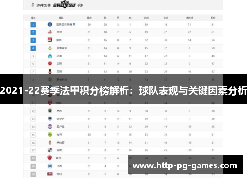 2021-22赛季法甲积分榜解析：球队表现与关键因素分析