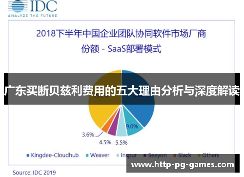 广东买断贝兹利费用的五大理由分析与深度解读