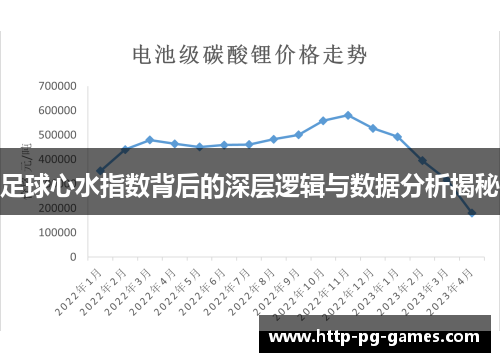 足球心水指数背后的深层逻辑与数据分析揭秘