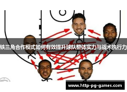 铁三角合作模式如何有效提升球队整体实力与战术执行力 铁三角合作模式如何有效提升球队整体实力与战术执行力