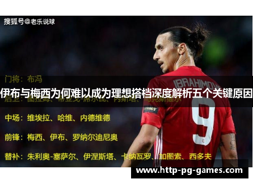 伊布与梅西为何难以成为理想搭档深度解析五个关键原因