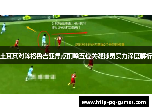 土耳其对阵格鲁吉亚焦点前瞻五位关键球员实力深度解析