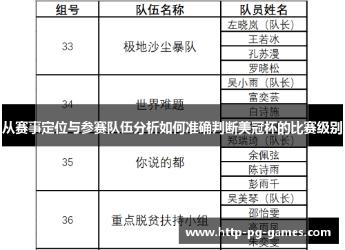 从赛事定位与参赛队伍分析如何准确判断美冠杯的比赛级别 从赛事定位与参赛队伍分析如何准确判断美冠杯的比赛级别