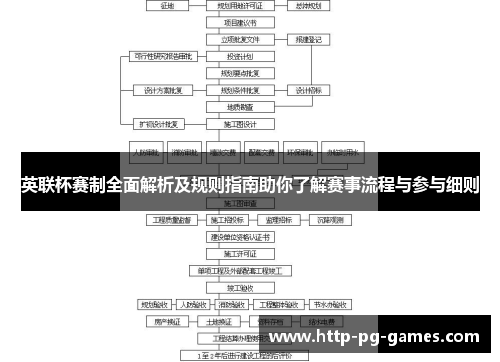 英联杯赛制全面解析及规则指南助你了解赛事流程与参与细则