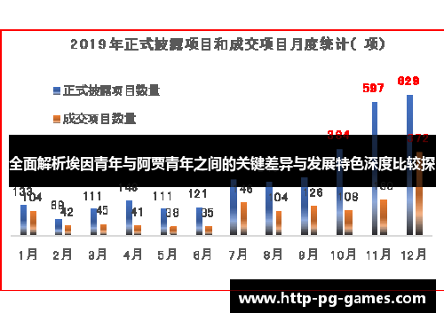 全面解析埃因青年与阿贾青年之间的关键差异与发展特色深度比较探