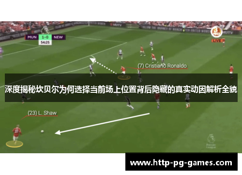 深度揭秘坎贝尔为何选择当前场上位置背后隐藏的真实动因解析全貌 深度揭秘坎贝尔为何选择当前场上位置背后隐藏的真实动因解析全貌