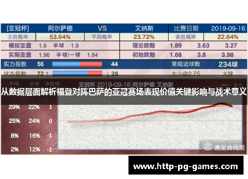 从数据层面解析福登对阵巴萨的亚冠赛场表现价值关键影响与战术意义 从数据层面解析福登对阵巴萨的亚冠赛场表现价值关键影响与战术意义
