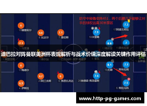 迪巴拉对阵曼联美洲杯表现解析与战术价值深度解读关键作用评估